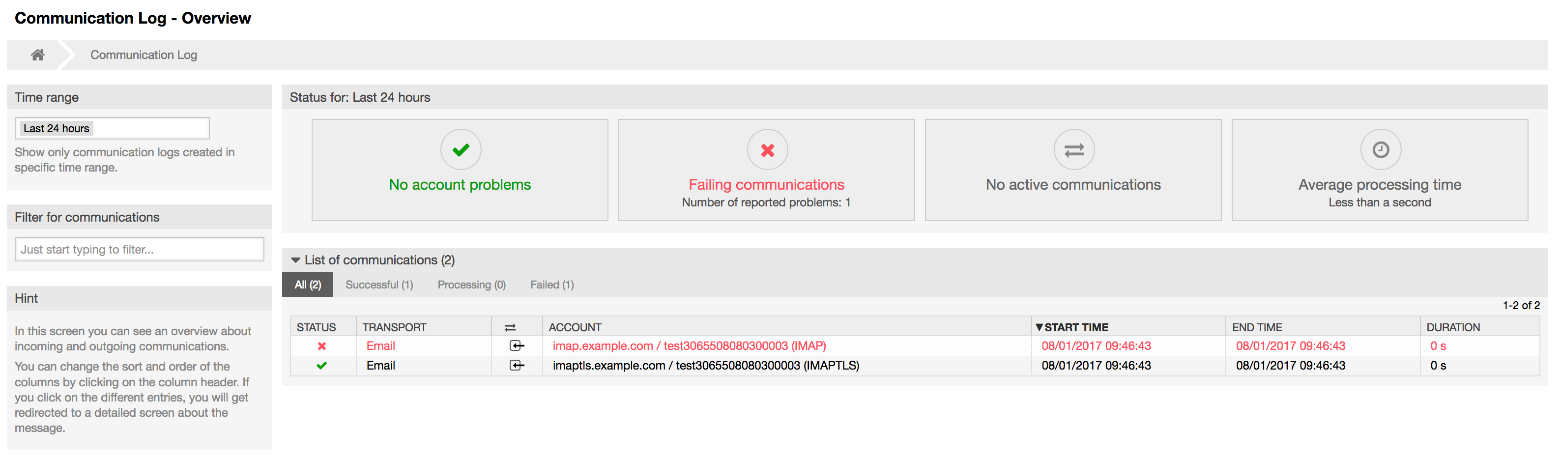 Communication Log Overview