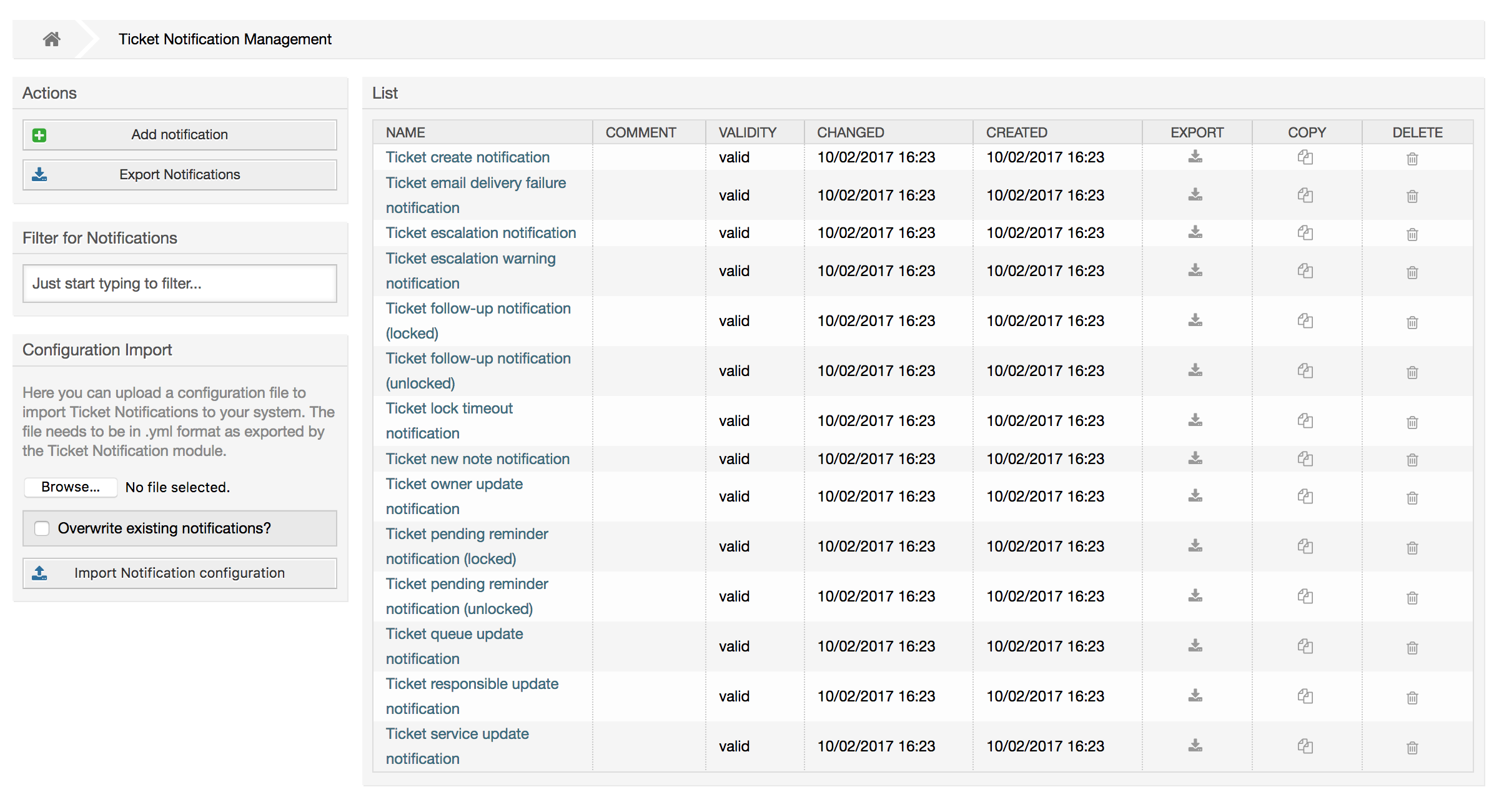 Ticket notification management