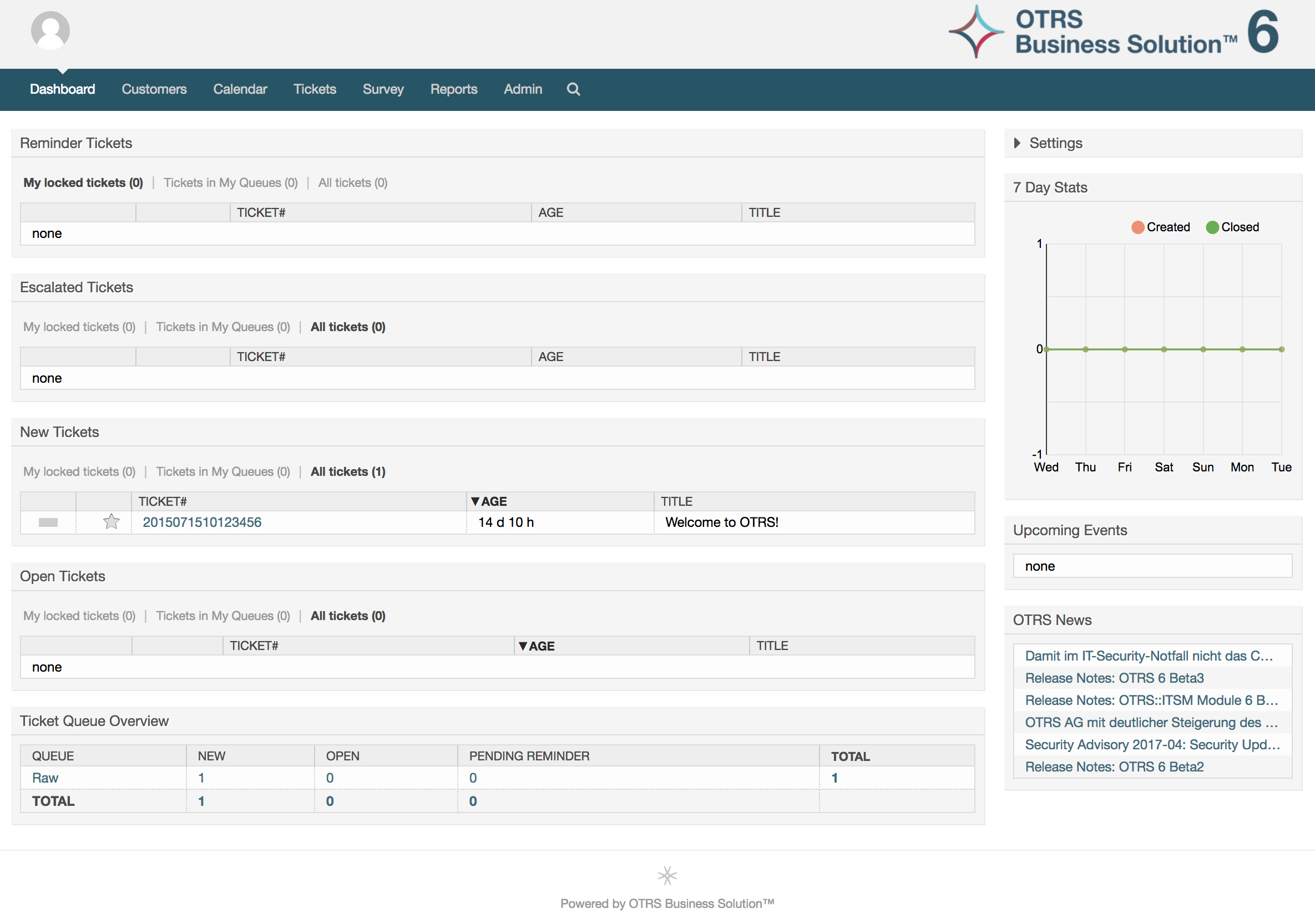 Dashboard of the agent interface