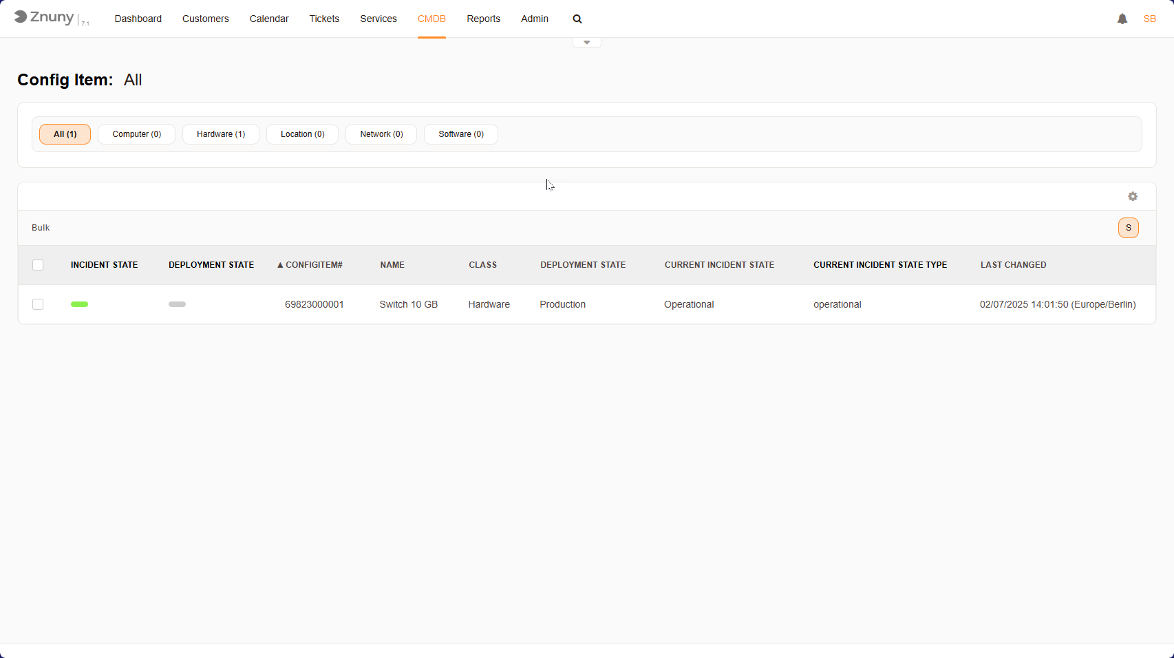 Configuration Item overview screen listing CIs with their incident and deployment states